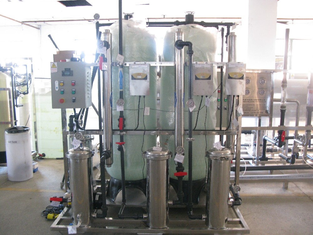 Analyze the Water pressure of Reverse osmosis system